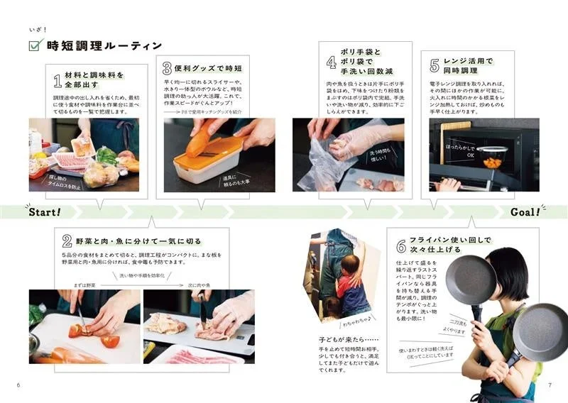 時短調理ルーティン