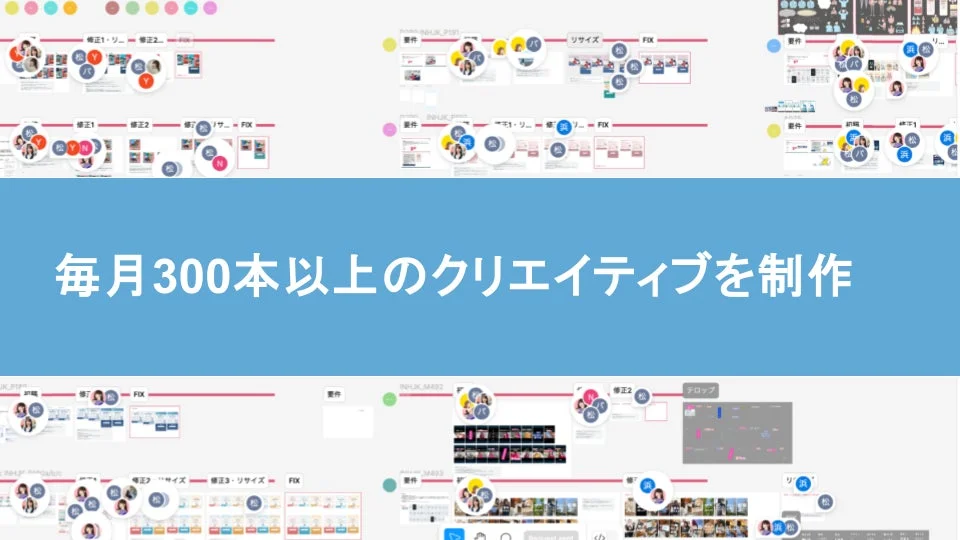 毎月300本以上のクリエイティブを制作 修正1 修正2 リサイズ FIX 案件 ドロップ 松 浜 バ N Y