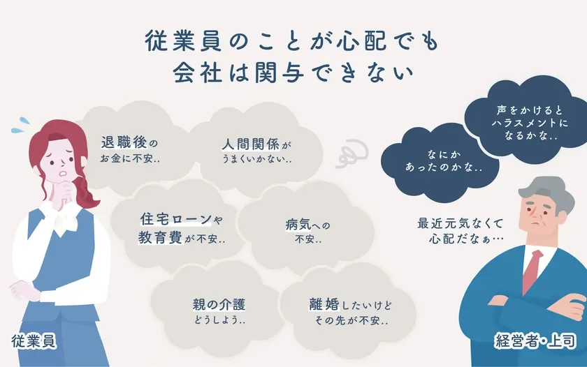 会社は関与できない