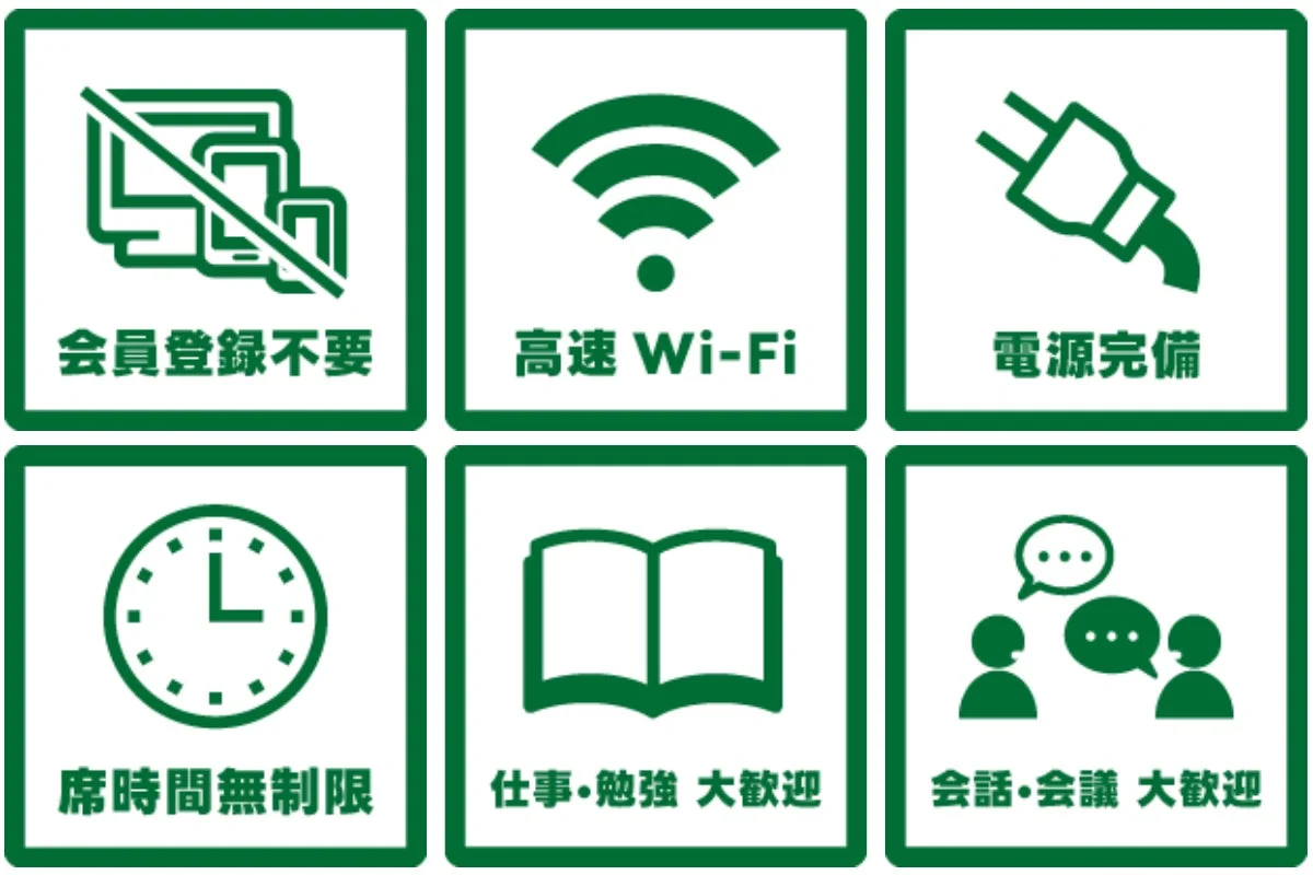 会員登録不要、高速Wi-Fi、電源完備、時間無制限