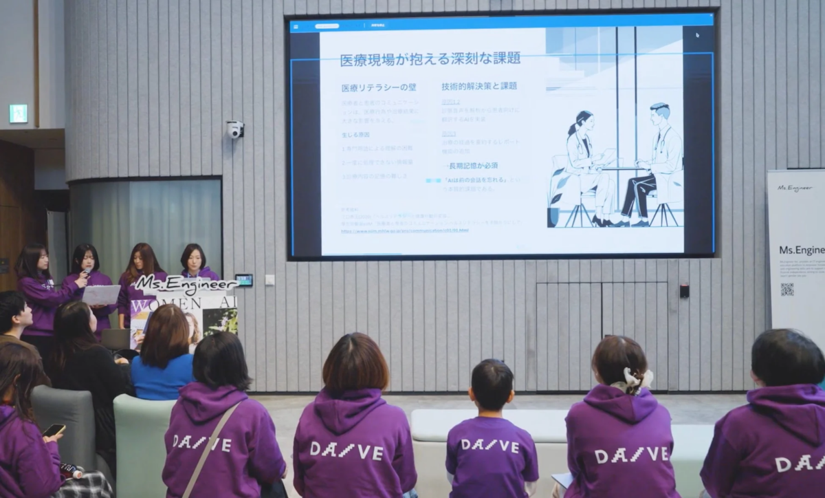 医療課題に関するプレゼンテーション