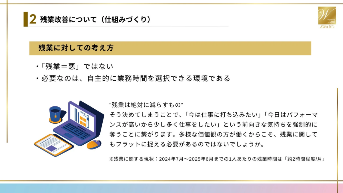 残業改善について
