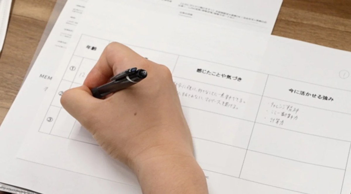 自己分析ワークシート