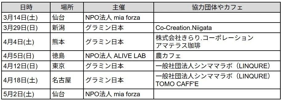 日本各地で開催されるイベントのスケジュールをまとめた表