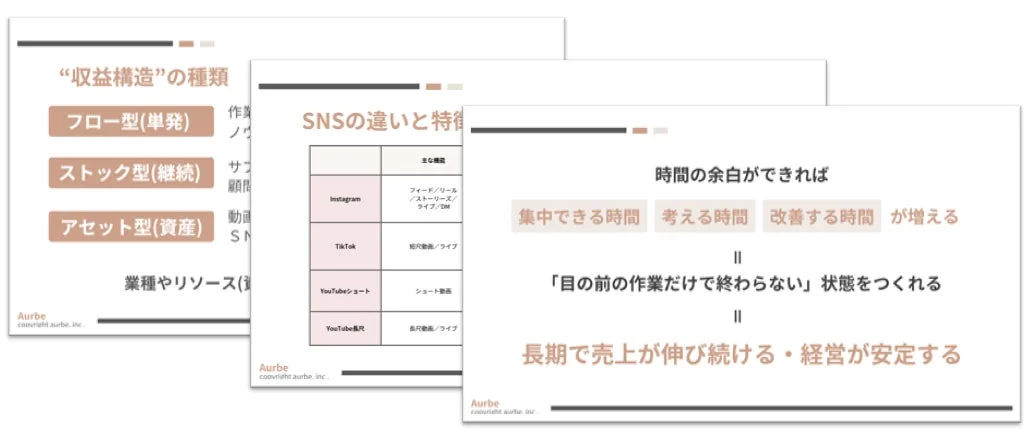 収益構造の種類、SNSの違いと特徴
