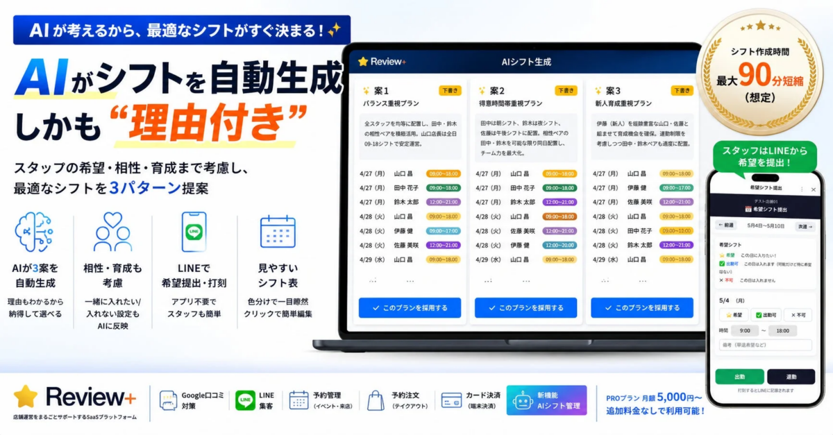 AIシフト生成案の全体像