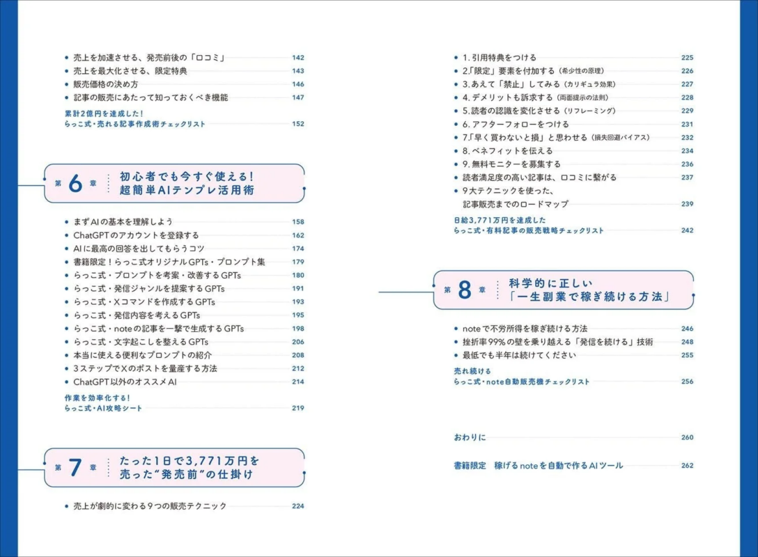 AI活用術の目次
