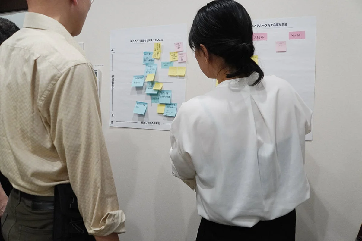 会議室で、2人の人物がホワイトボードに貼られた多数の付箋を見ながら、問題解決やアイデア出しを行っている様子