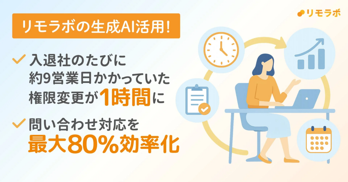 リモラボの生成AI活用