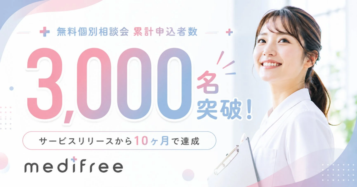 無料個別相談会 累計申込者数 3,000名突破!