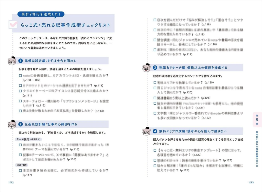 らっこ式・売れる記事作成術チェックリスト