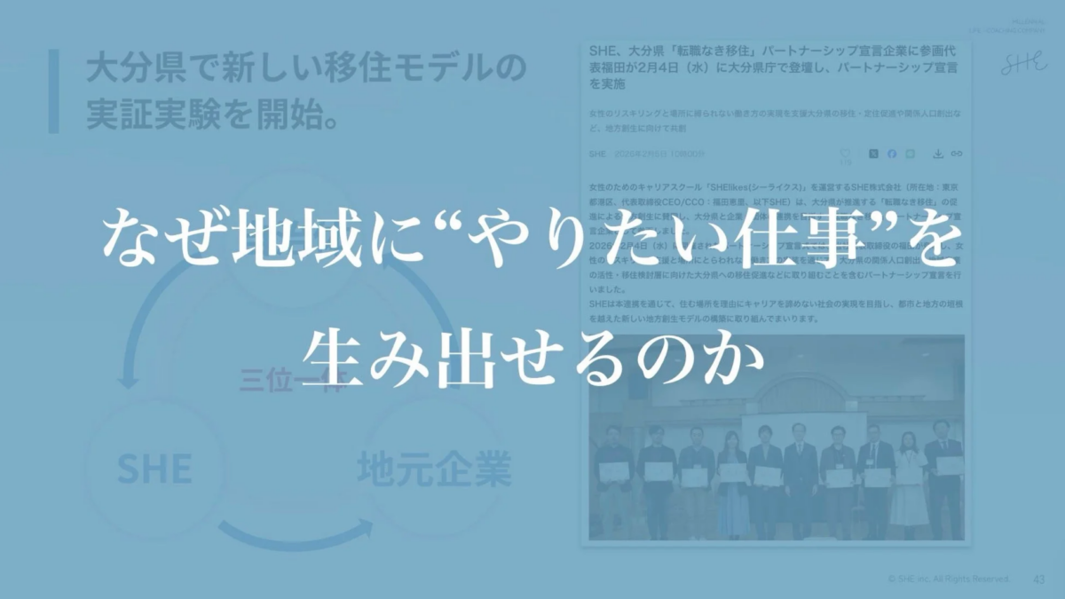地方創生への貢献
