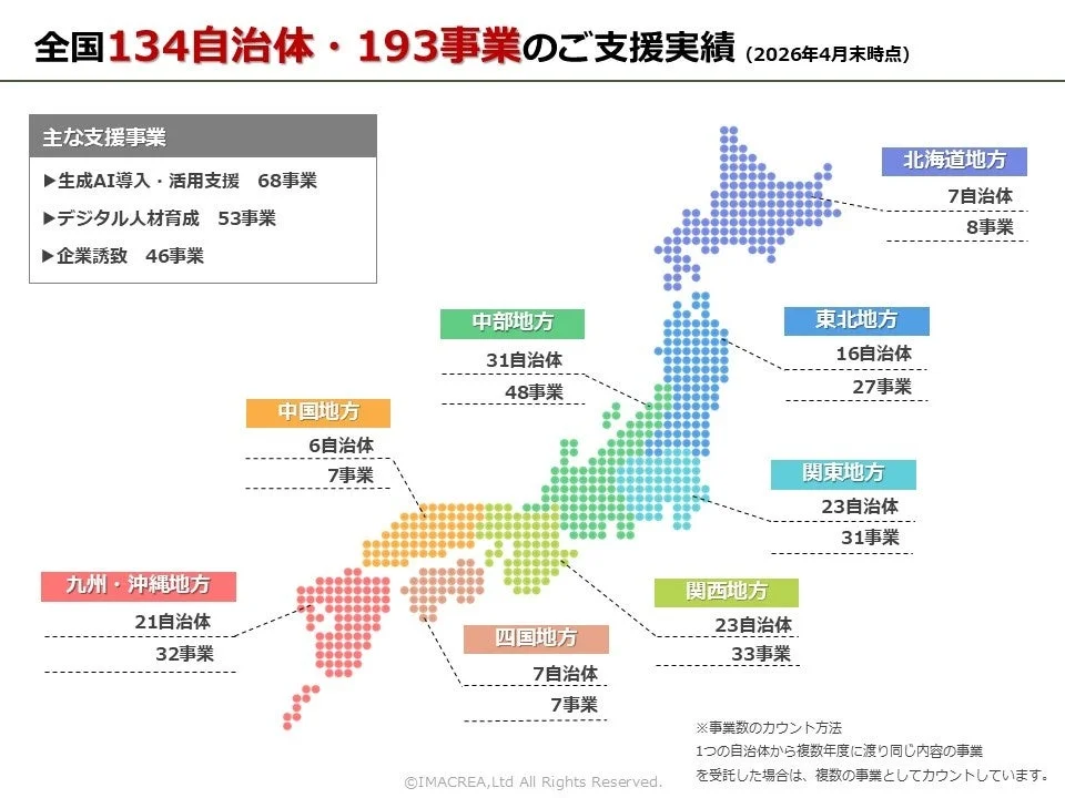 全国134自治体・193事業のご支援実績(2026年4月末時点)