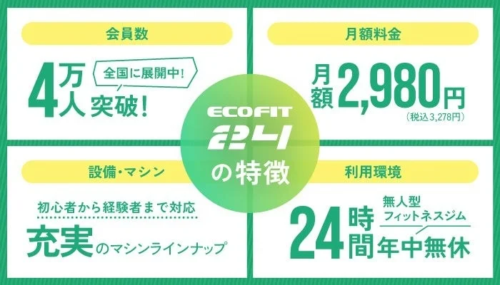 エコフィット24の特徴