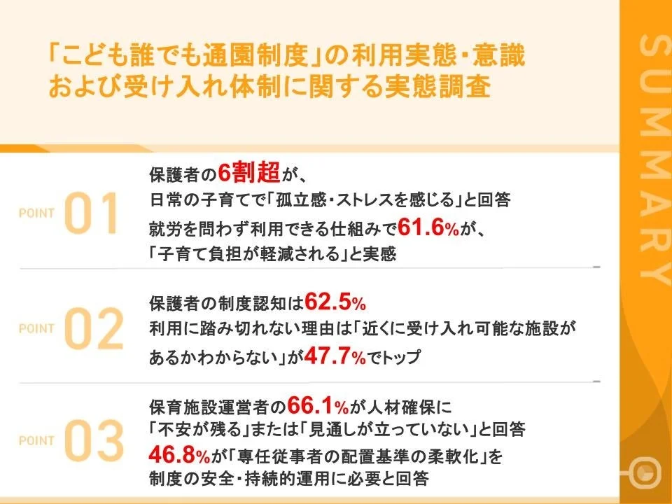 こども誰でも通園制度の利用実態・意識および受け入れ体制に関する実態調査