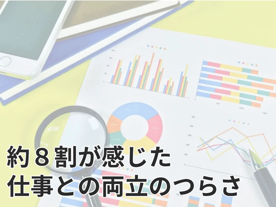 約8割が感じた仕事との両立のつらさ