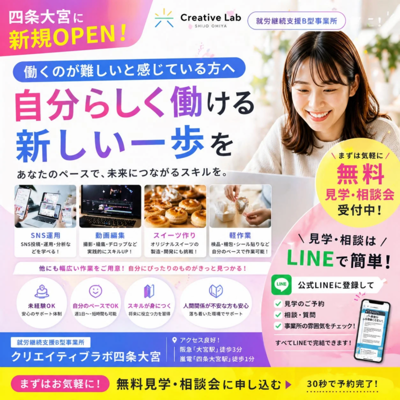 クリエイティブラボ四条大宮