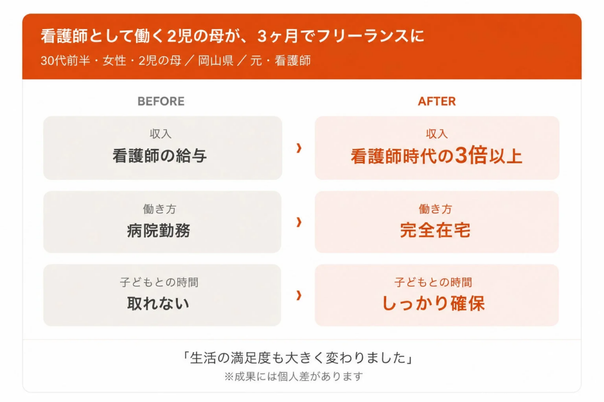 看護師からフリーランスへ転身した女性の事例
