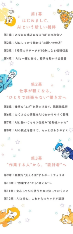 AIを仕事に活用するためのガイドの目次