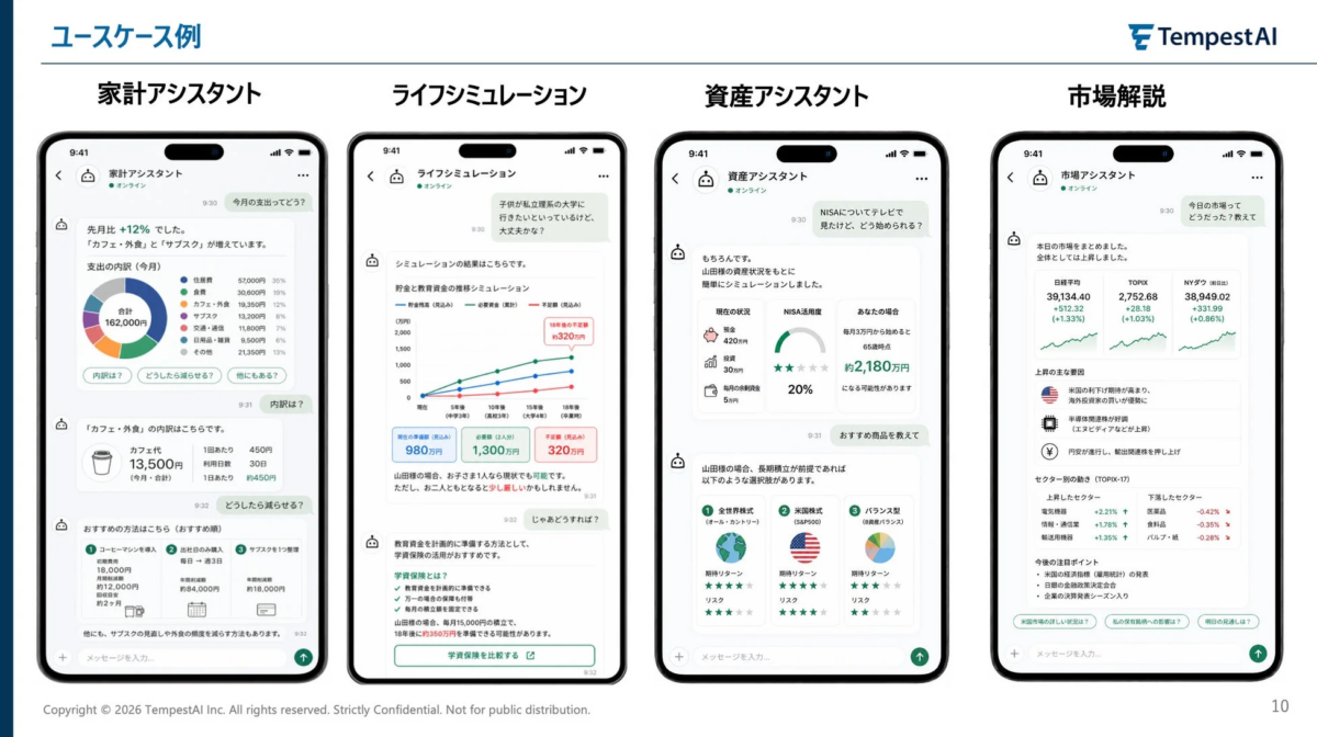 TempestAIユースケース例