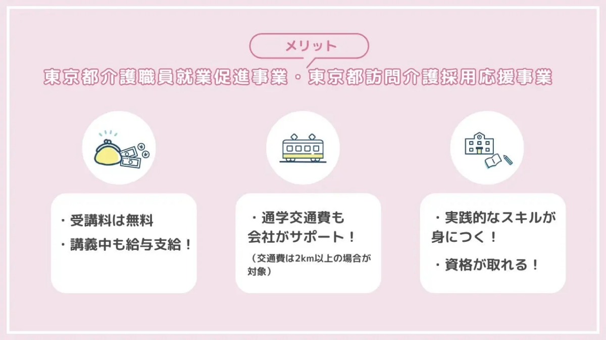 東京都介護職員就業促進事業・東京都訪問介護採用応援事業のメリット