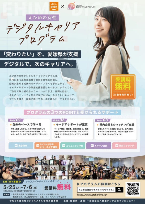プログラム概要