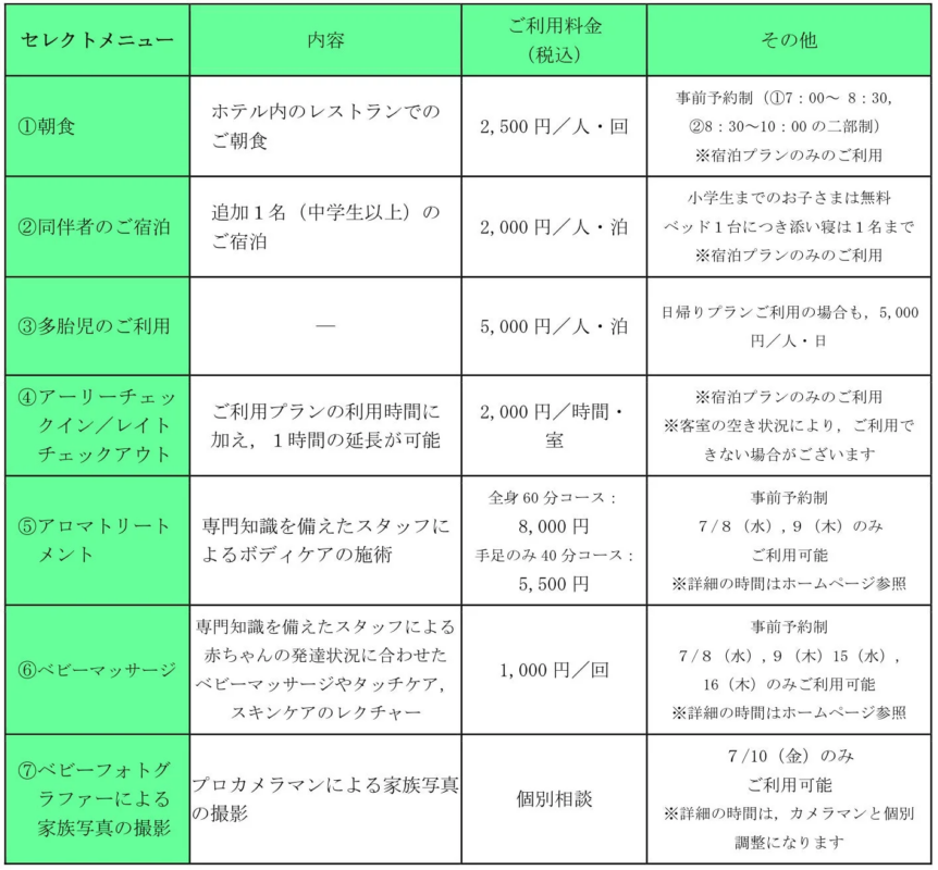 セレクトメニューの内容と料金