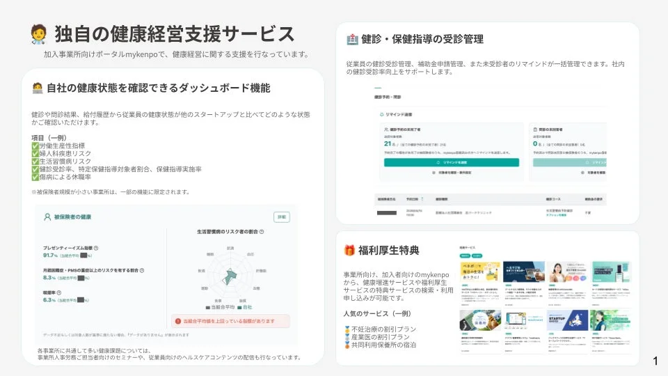 mykenpoのダッシュボード機能のスクリーンショット