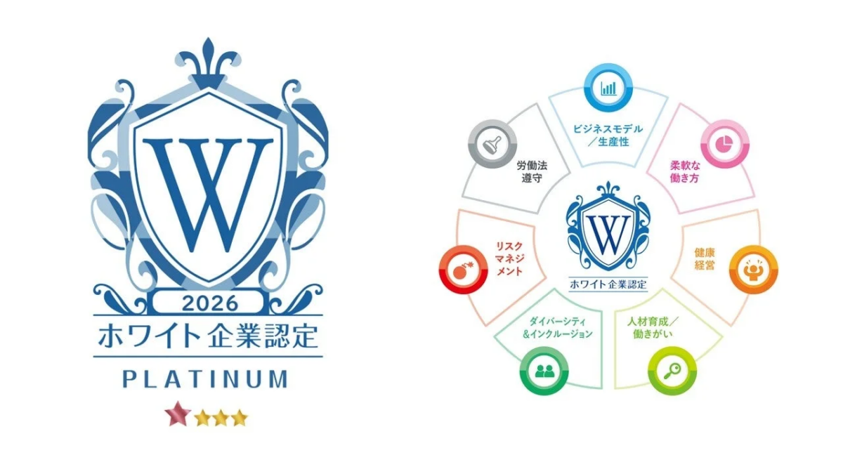 2026年度のホワイト企業認定PLATINUMのエンブレムと、ホワイト企業認定の評価基準を示す図