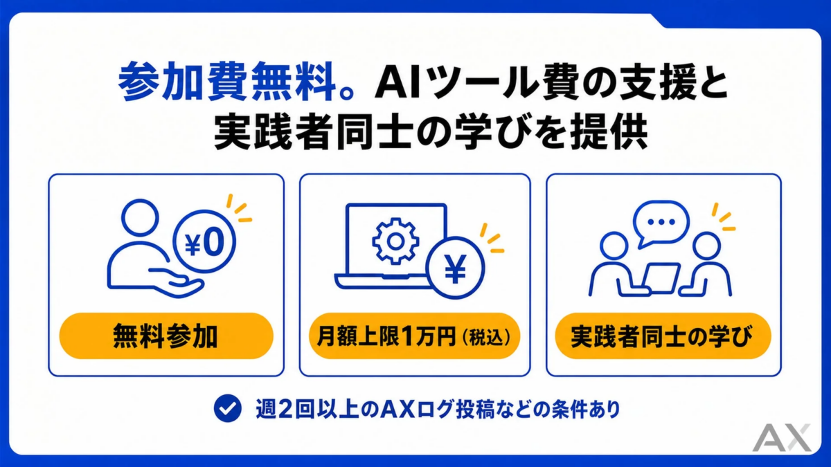 AX CLUB 無料参加と支援