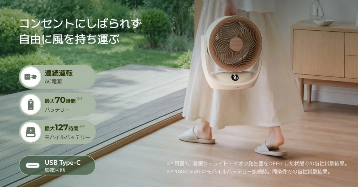 コードレスで使えるスマートサーキュレーター2 Pro