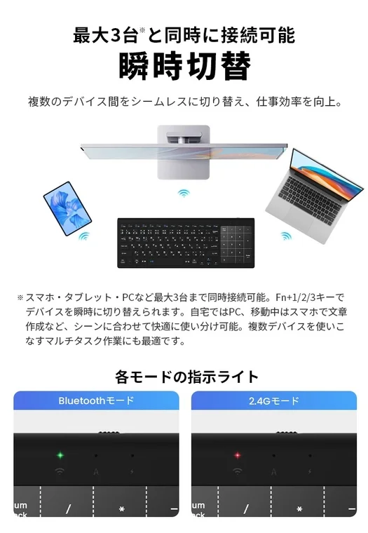 マルチデバイス対応で瞬時の切り替え