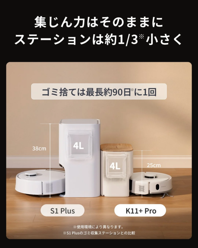 ステーションサイズ比較