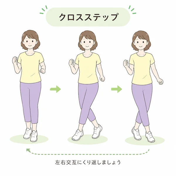 クロスステップのイラスト